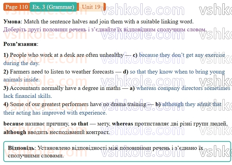 9-anglijska-mova-niki-dzhozef--units-17-20-unit-19-the-world-of-work-p110ex3.G.jpg