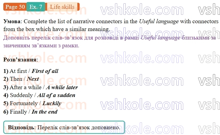 9-anglijska-mova-niki-dzhozef--units-5-8-life-skills-creativity-and-innovation-creative-writing-p50ex7.jpg