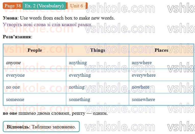 9-anglijska-mova-niki-dzhozef--units-5-8-unit-6-take-care-of-yourself-p38ex2.V.jpg