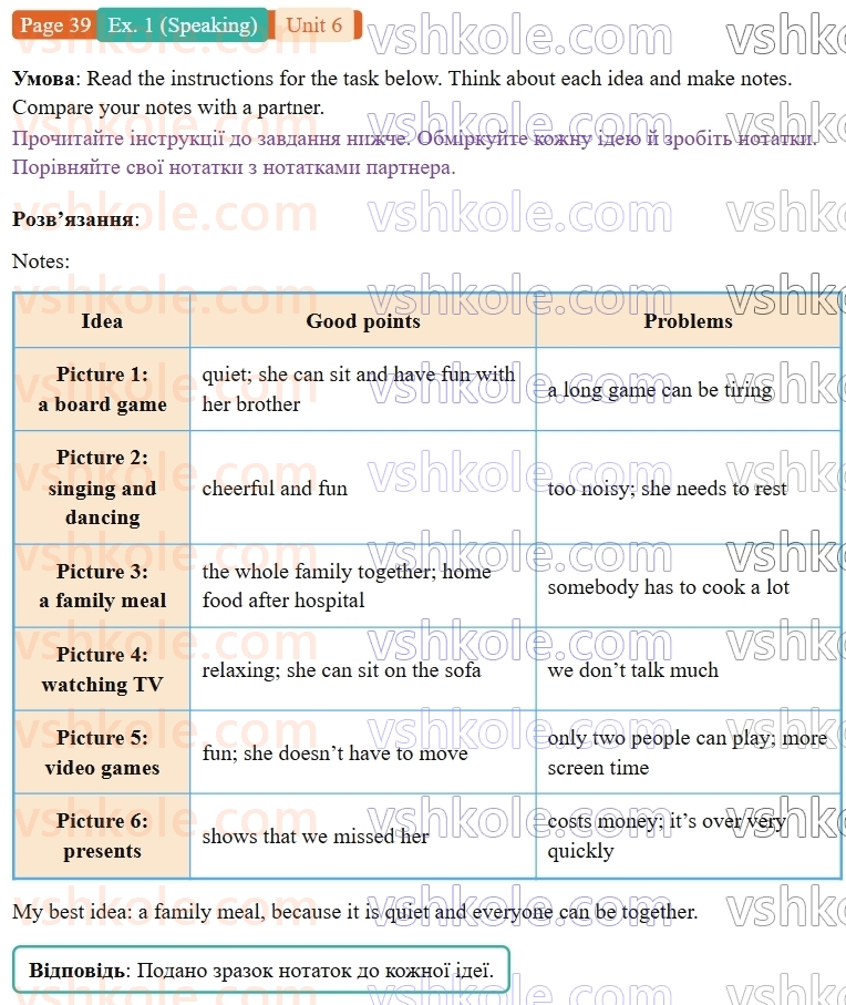 9-anglijska-mova-niki-dzhozef--units-5-8-unit-6-take-care-of-yourself-p39ex1.S.jpg