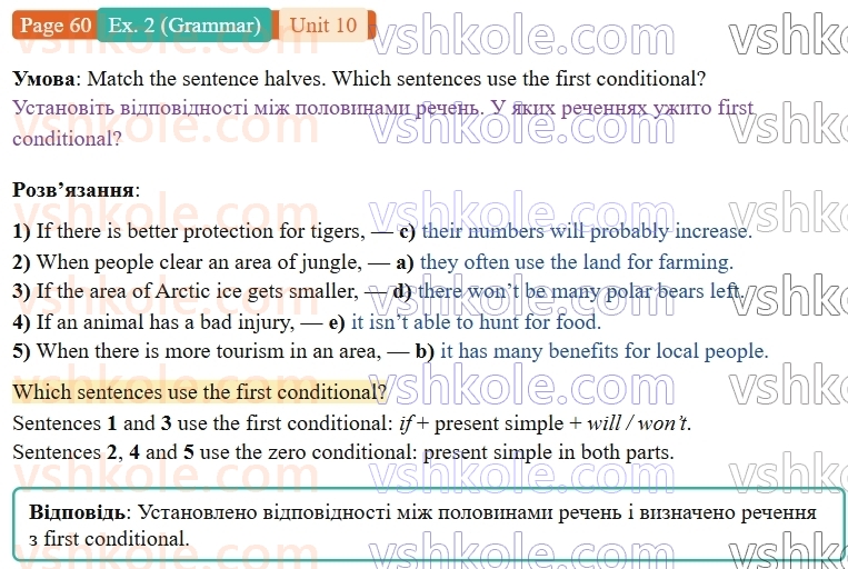 9-anglijska-mova-niki-dzhozef--units-9-12-unit-10-animals-in-danger-p60ex2.G.jpg