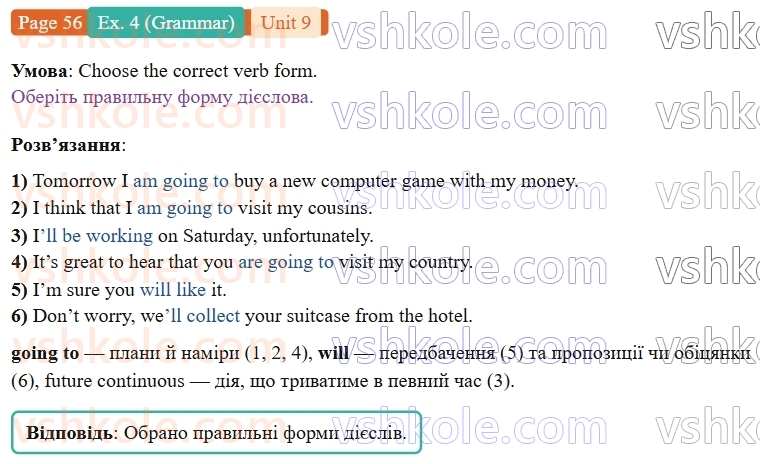 9-anglijska-mova-niki-dzhozef--units-9-12-unit-9-the-future-is-now-p56ex4.G.jpg