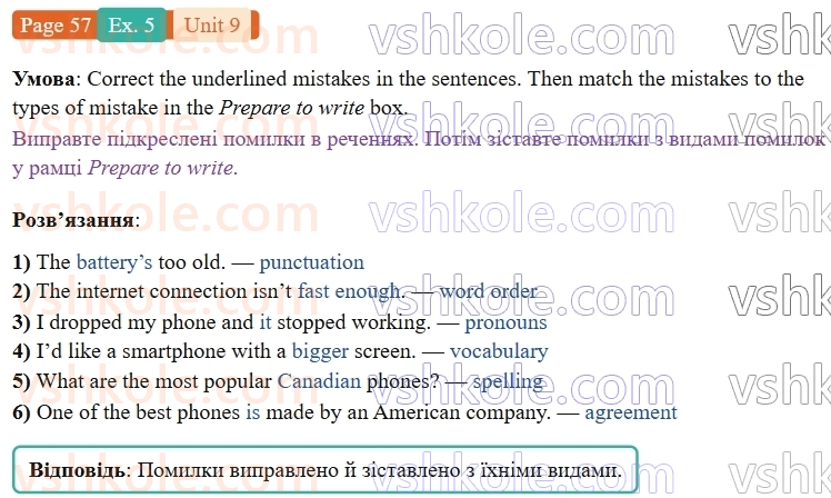 9-anglijska-mova-niki-dzhozef--units-9-12-unit-9-the-future-is-now-p57ex5.jpg