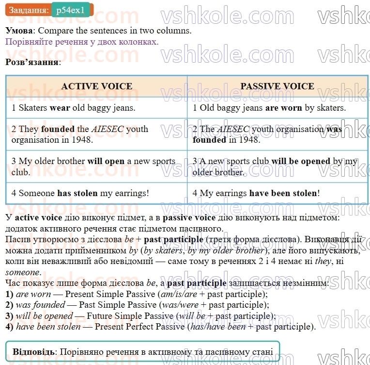 9-anglijska-mova-od-karpyuk--unit-3-we-are-young-and-cool-p54ex1.jpg