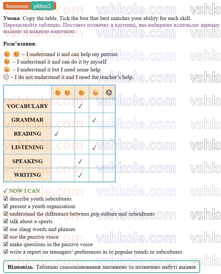 9-anglijska-mova-od-karpyuk--unit-3-we-are-young-and-cool-p66ex2.jpg