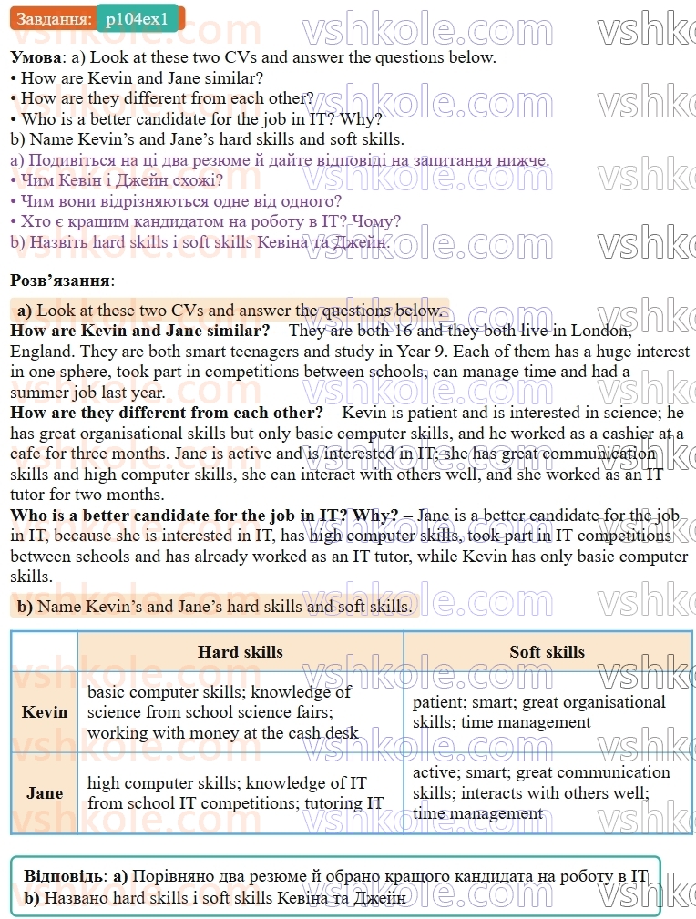 9-anglijska-mova-od-karpyuk--unit-5-jobs-around-us-p104ex1.jpg