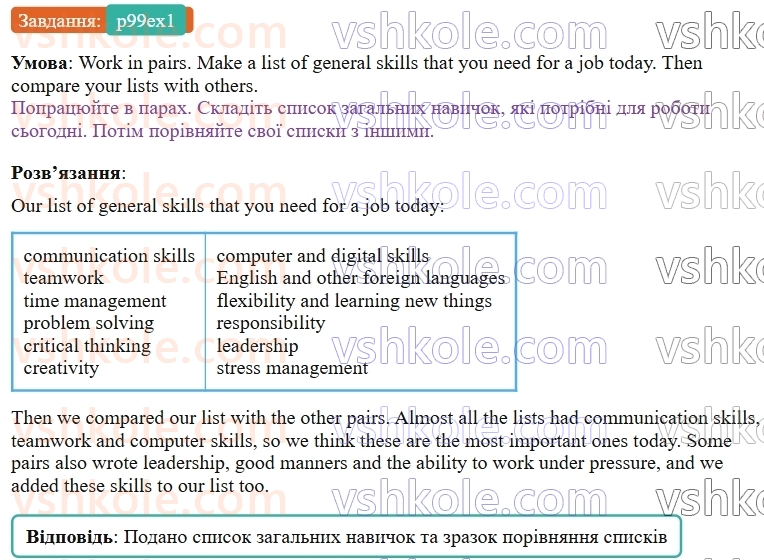 9-anglijska-mova-od-karpyuk--unit-5-jobs-around-us-p99ex1.jpg