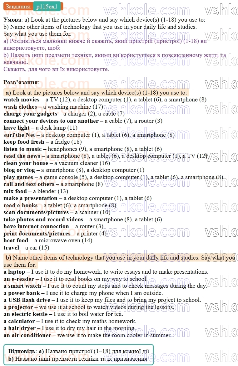 9-anglijska-mova-od-karpyuk--unit-6-science-meets-technology-p115ex1.jpg