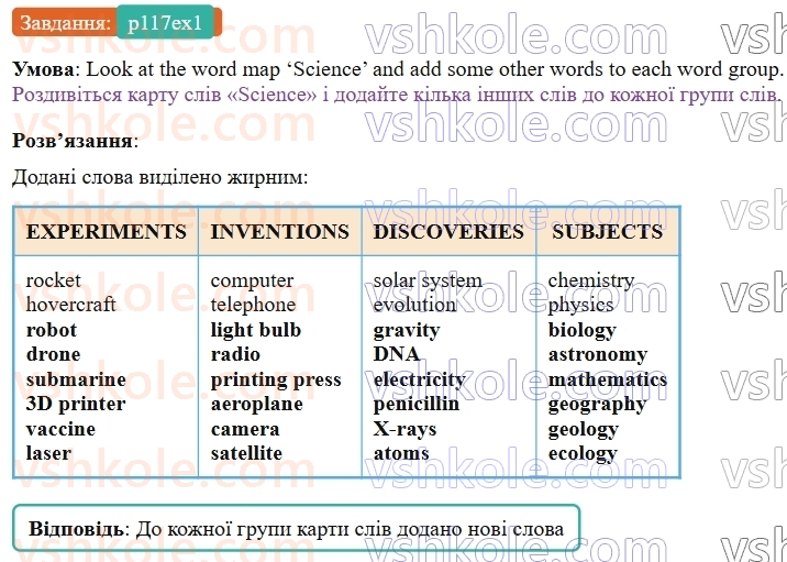 9-anglijska-mova-od-karpyuk--unit-6-science-meets-technology-p117ex1.jpg