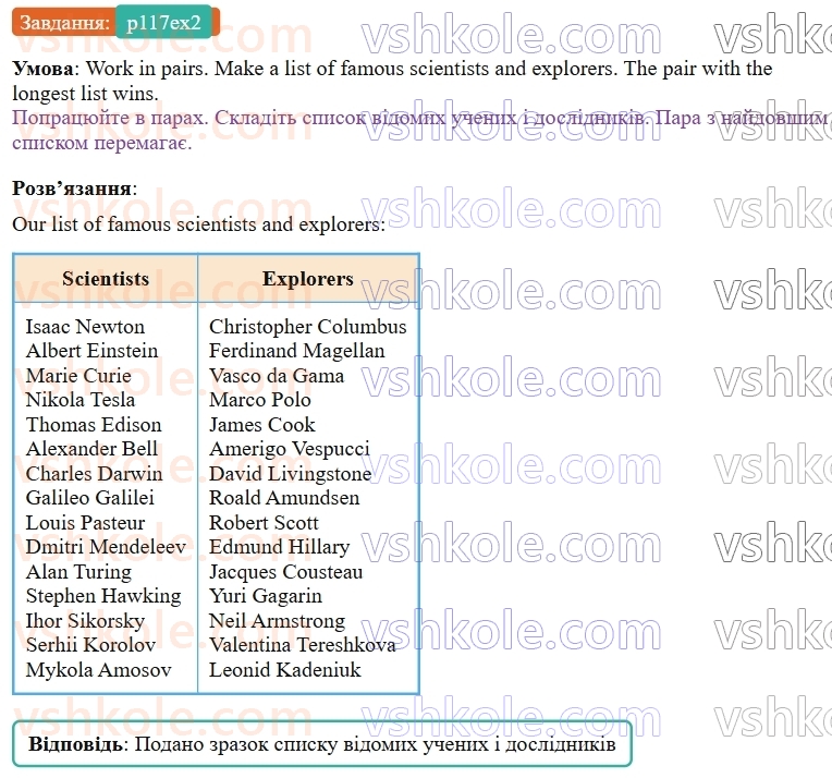 9-anglijska-mova-od-karpyuk--unit-6-science-meets-technology-p117ex2.jpg