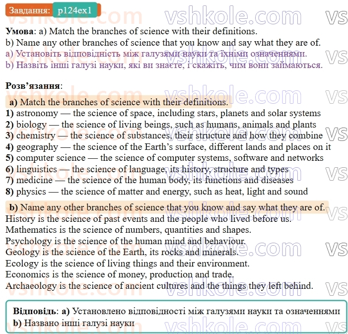 9-anglijska-mova-od-karpyuk--unit-6-science-meets-technology-p124ex1.jpg