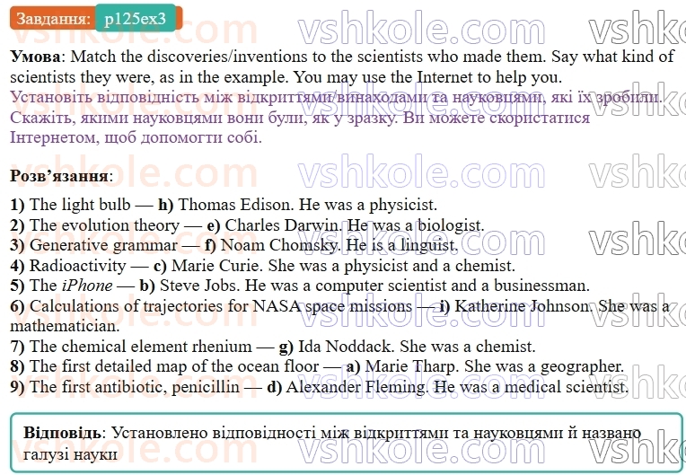9-anglijska-mova-od-karpyuk--unit-6-science-meets-technology-p125ex3.jpg