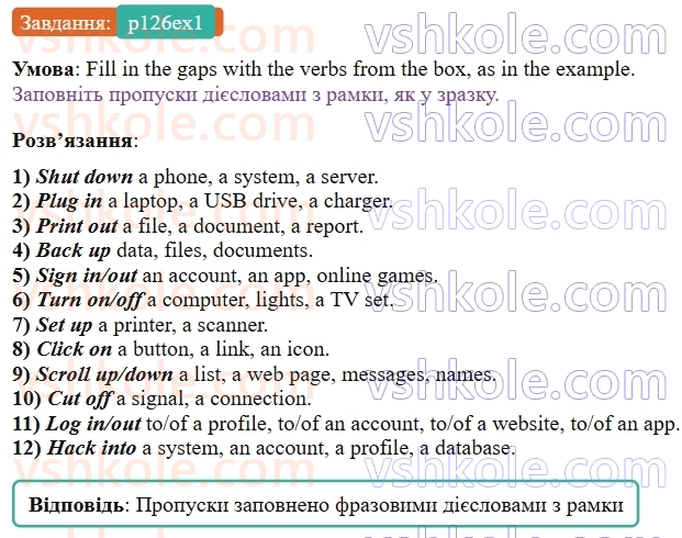9-anglijska-mova-od-karpyuk--unit-6-science-meets-technology-p126ex1.jpg