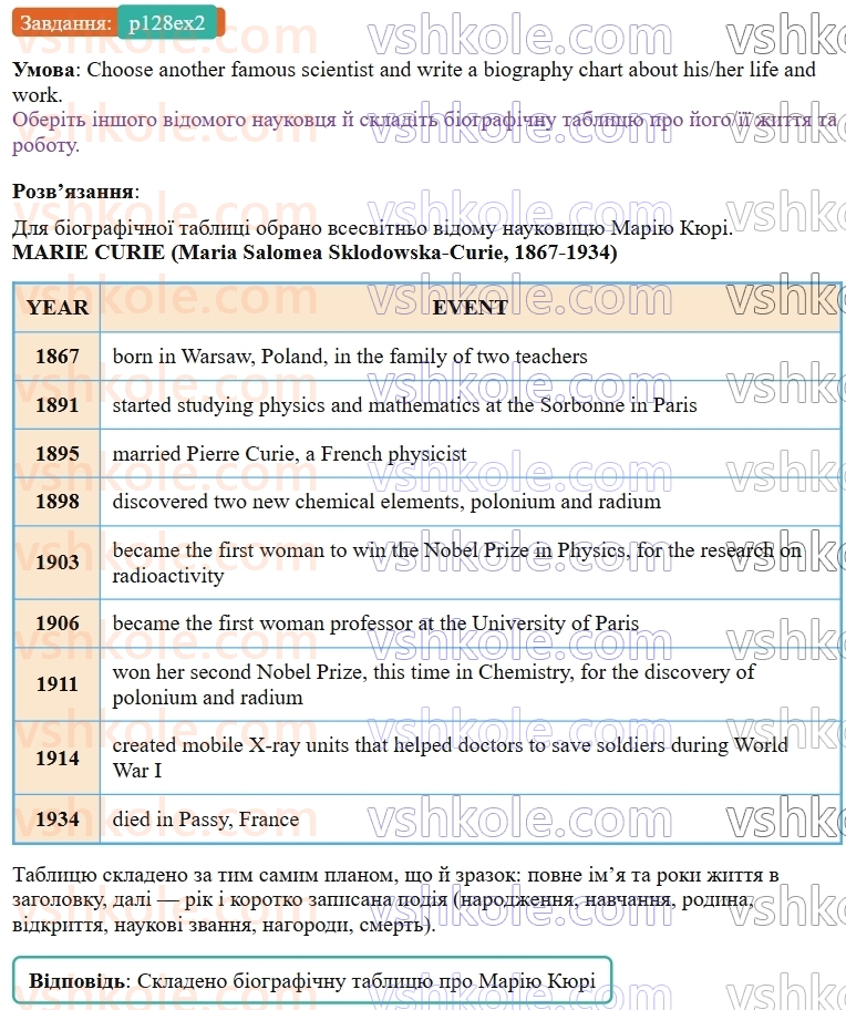 9-anglijska-mova-od-karpyuk--unit-6-science-meets-technology-p128ex2.jpg