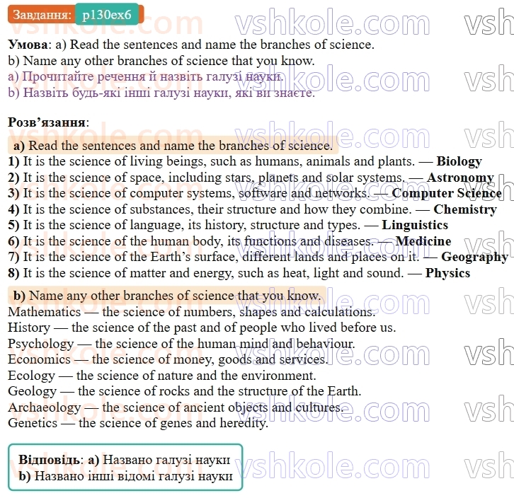 9-anglijska-mova-od-karpyuk--unit-6-science-meets-technology-p130ex6.jpg