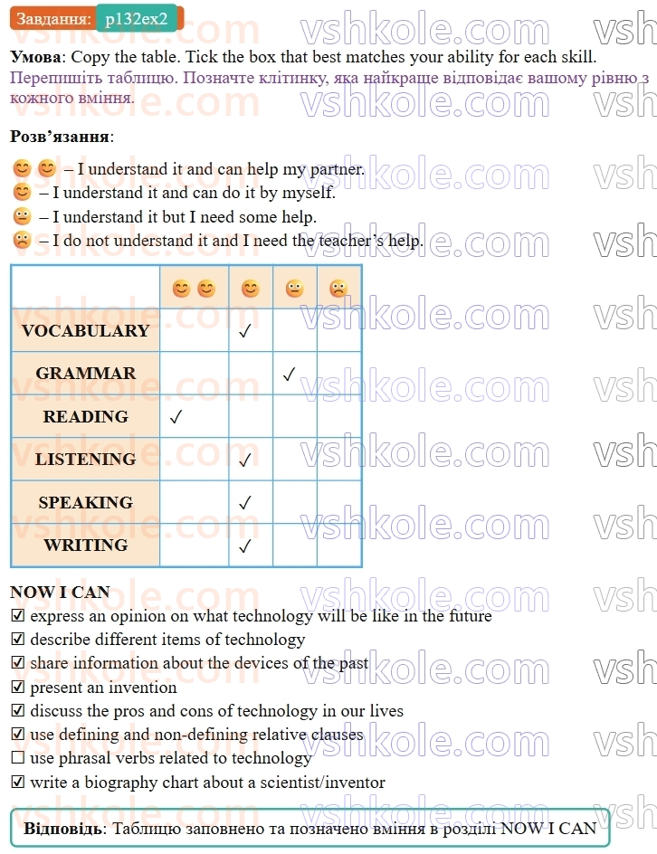 9-anglijska-mova-od-karpyuk--unit-6-science-meets-technology-p132ex2.jpg