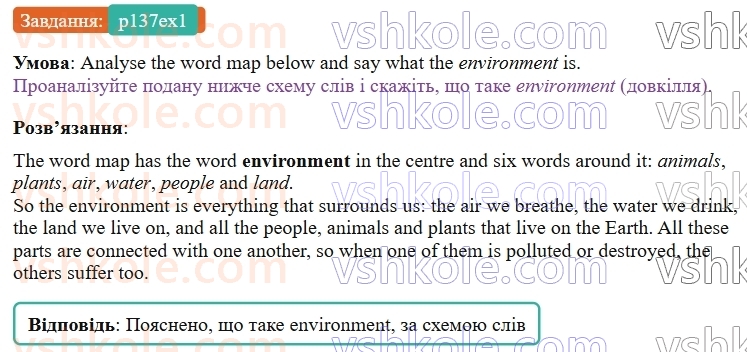 9-anglijska-mova-od-karpyuk--unit-7-think-green-live-green-p137ex1.jpg