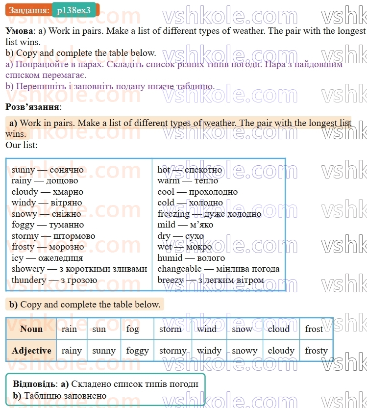 9-anglijska-mova-od-karpyuk--unit-7-think-green-live-green-p138ex3.jpg