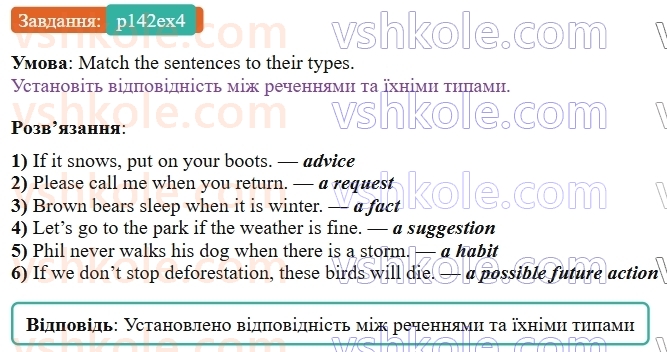9-anglijska-mova-od-karpyuk--unit-7-think-green-live-green-p142ex4.jpg