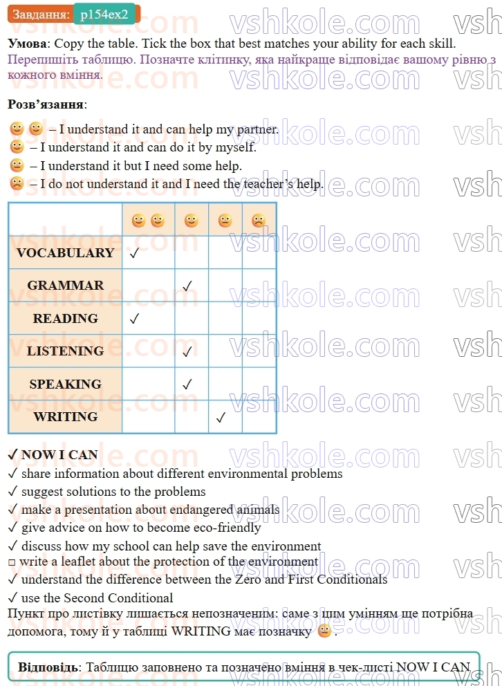 9-anglijska-mova-od-karpyuk--unit-7-think-green-live-green-p154ex2.jpg