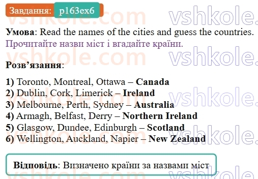 9-anglijska-mova-od-karpyuk--unit-8-from-ukraine-to-the-uk-and-beyond-p163ex6.jpg