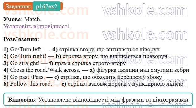 9-anglijska-mova-od-karpyuk--unit-8-from-ukraine-to-the-uk-and-beyond-p167ex2.jpg