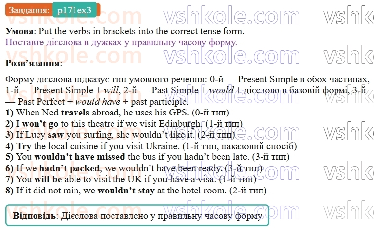 9-anglijska-mova-od-karpyuk--unit-8-from-ukraine-to-the-uk-and-beyond-p171ex3.jpg