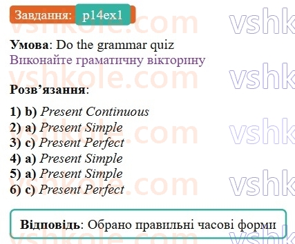 9-anglijska-mova-od-karpyuk-2026--unit-1-all-about-me-p14ex1.jpg