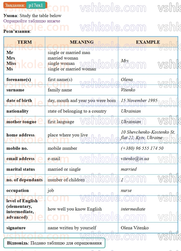 9-anglijska-mova-od-karpyuk-2026--unit-1-all-about-me-p17ex1.jpg
