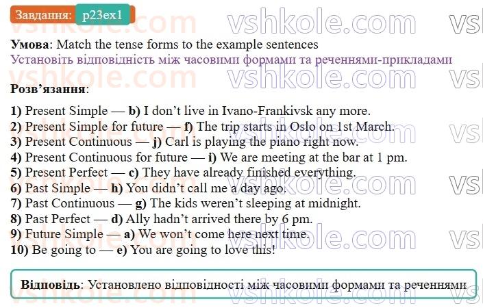 9-anglijska-mova-od-karpyuk-2026--unit-1-all-about-me-p23ex1.jpg