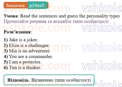 9-anglijska-mova-od-karpyuk-2026--unit-1-all-about-me-p24ex5.jpg
