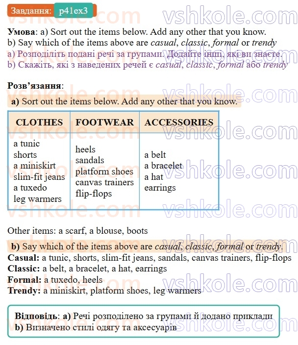 9-anglijska-mova-od-karpyuk-2026--unit-2-fashion-all-the-way-p41ex3.jpg