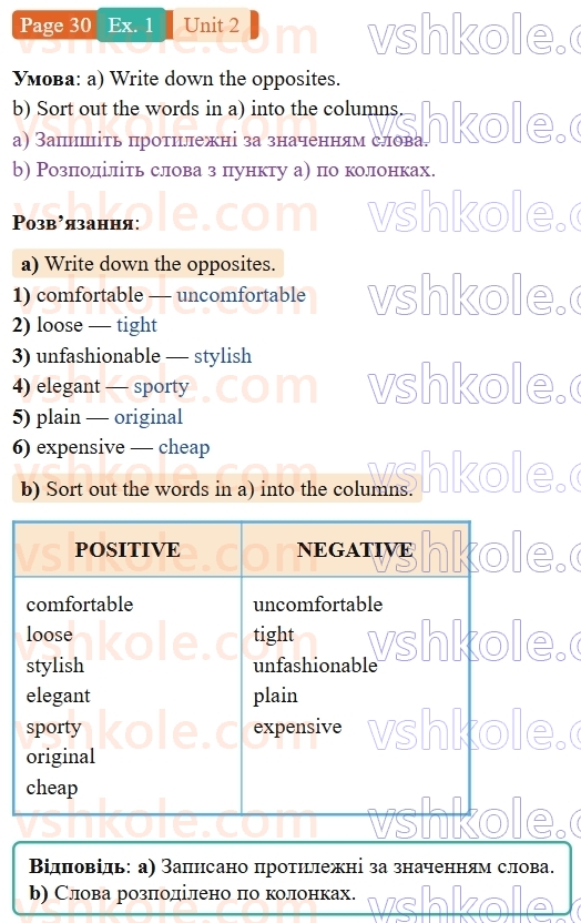 9-anglijska-mova-od-karpyuk-robochij-zoshit--2-fashion-all-the-way-p30ex1.jpg