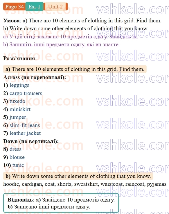9-anglijska-mova-od-karpyuk-robochij-zoshit--2-fashion-all-the-way-p34ex1.jpg