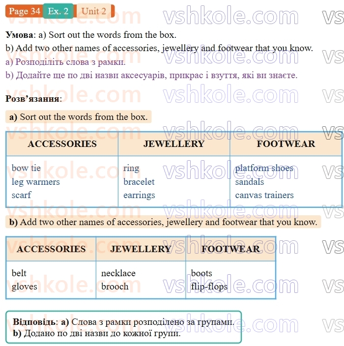 9-anglijska-mova-od-karpyuk-robochij-zoshit--2-fashion-all-the-way-p34ex2.jpg