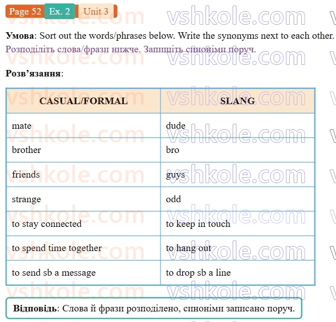 9-anglijska-mova-od-karpyuk-robochij-zoshit--3-we-are-young-and-cool-p52ex2.jpg