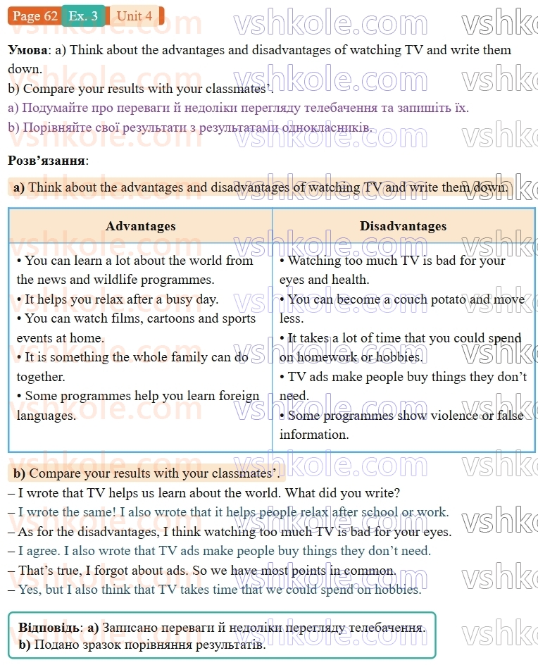 9-anglijska-mova-od-karpyuk-robochij-zoshit--4-media-in-our-lives-p62ex3.jpg