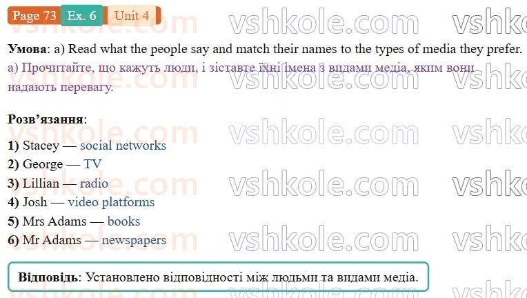 9-anglijska-mova-od-karpyuk-robochij-zoshit--4-media-in-our-lives-p73ex6.jpg