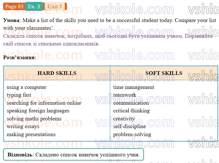 9-anglijska-mova-od-karpyuk-robochij-zoshit--5-jobs-around-us-p83ex3.jpg