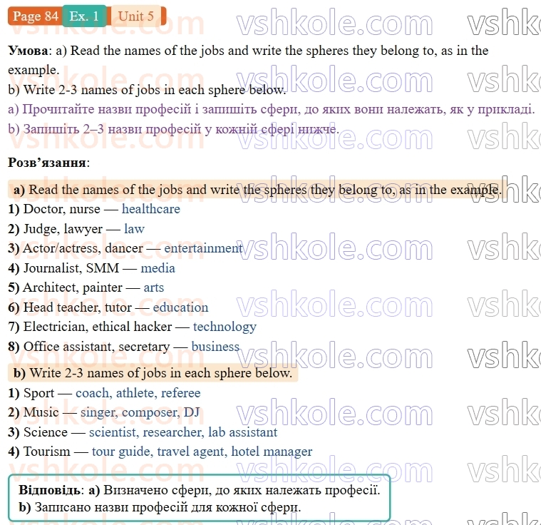 9-anglijska-mova-od-karpyuk-robochij-zoshit--5-jobs-around-us-p84ex1.jpg