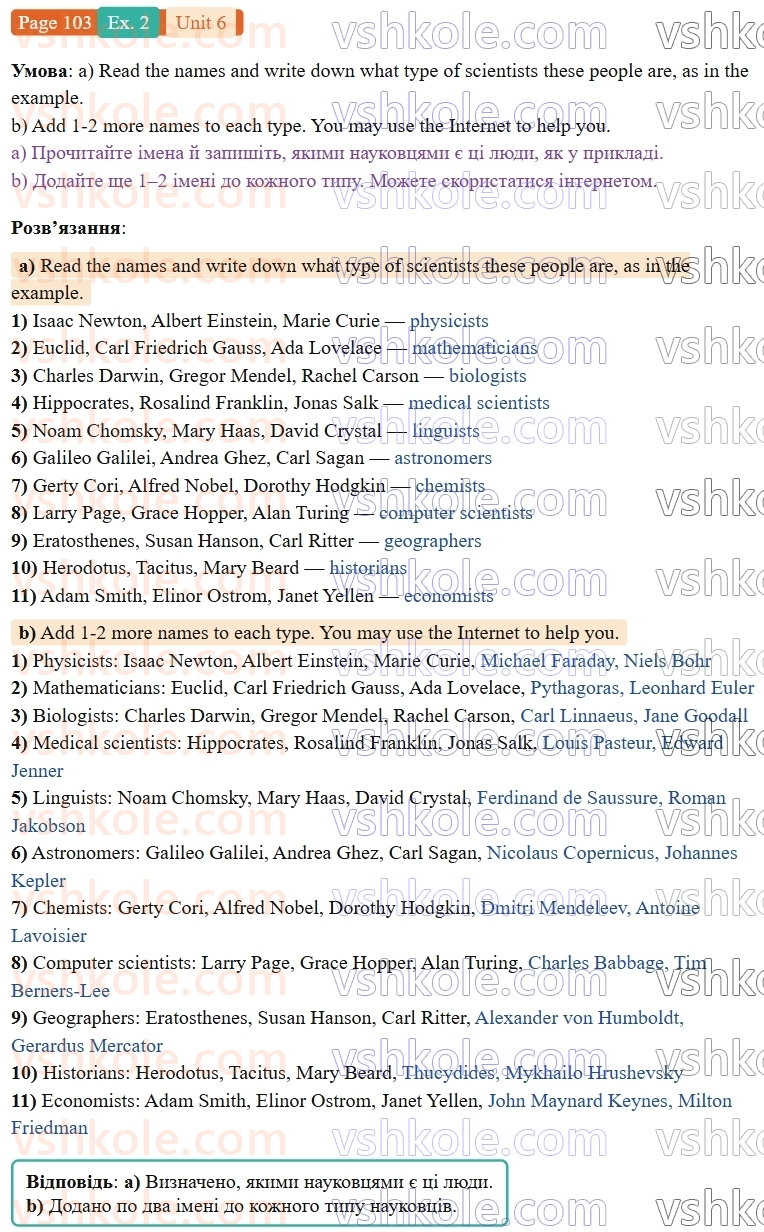 9-anglijska-mova-od-karpyuk-robochij-zoshit--6-science-meets-technology-p103ex2.jpg