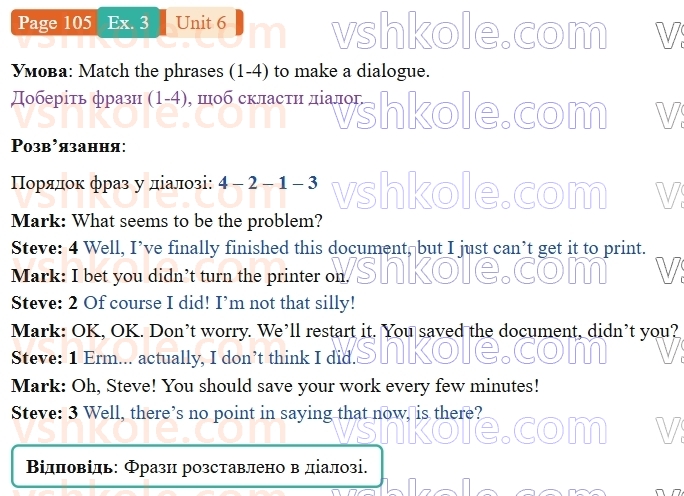 9-anglijska-mova-od-karpyuk-robochij-zoshit--6-science-meets-technology-p105ex3.jpg