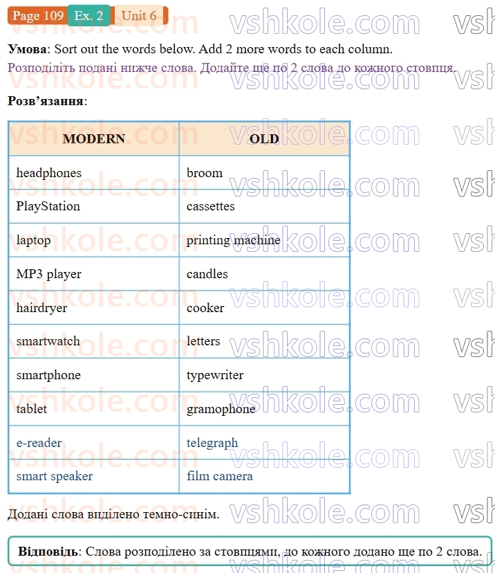9-anglijska-mova-od-karpyuk-robochij-zoshit--6-science-meets-technology-p109ex2.jpg