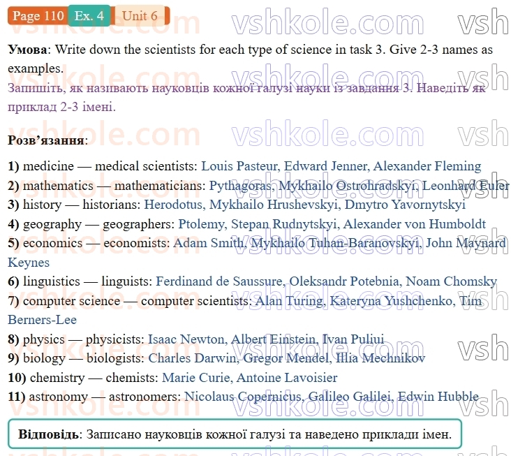 9-anglijska-mova-od-karpyuk-robochij-zoshit--6-science-meets-technology-p110ex4.jpg