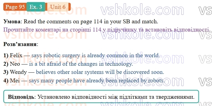 9-anglijska-mova-od-karpyuk-robochij-zoshit--6-science-meets-technology-p95ex3.jpg