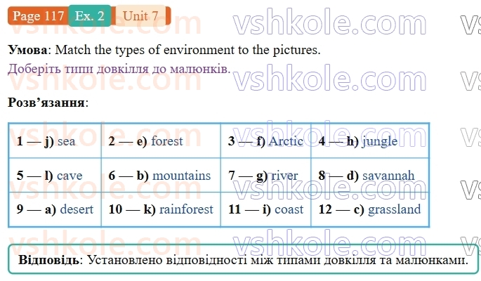 9-anglijska-mova-od-karpyuk-robochij-zoshit--7-think-green-live-green-p117ex2.jpg