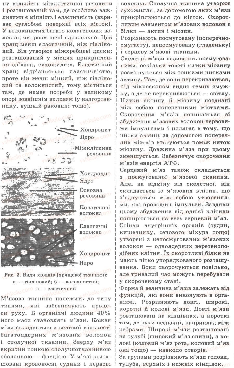 9-biologiya-av-stepanyuk-nj-mischuk-tv-gladyuk-2009--laboratorni-roboti-ЛР1-rnd7725.jpg