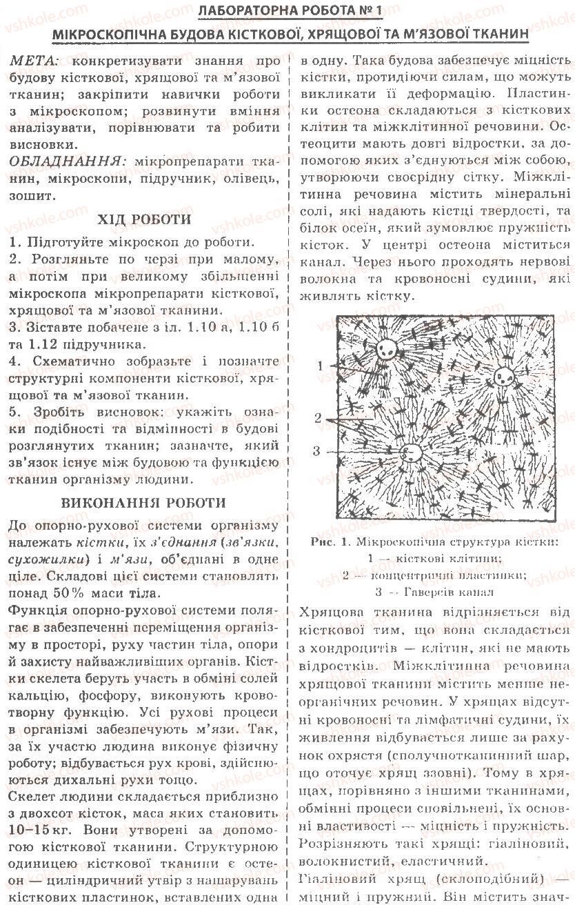 9-biologiya-av-stepanyuk-nj-mischuk-tv-gladyuk-2009--laboratorni-roboti-ЛР1.jpg