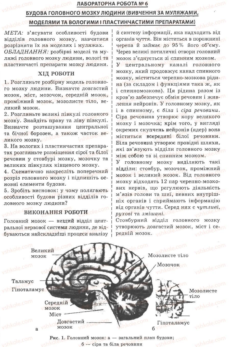 9-biologiya-av-stepanyuk-nj-mischuk-tv-gladyuk-2009--laboratorni-roboti-ЛР6-rnd6447.jpg