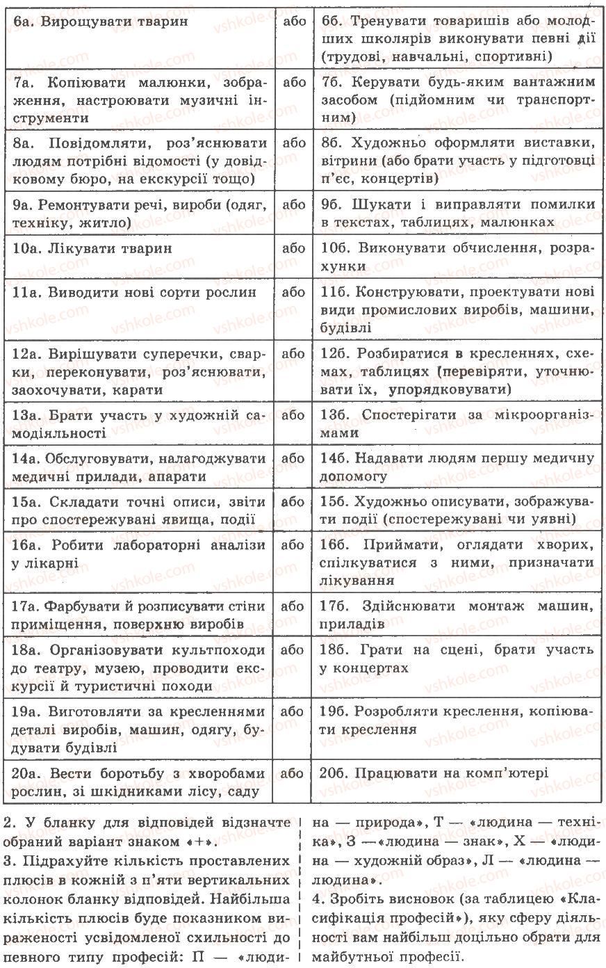 9-biologiya-av-stepanyuk-nj-mischuk-tv-gladyuk-2009--praktichni-roboti-ПР10-rnd83.jpg